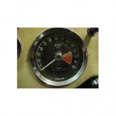 RELOJ CUENTAREVOLUCIONES...