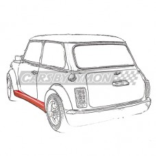 SP001 TALONERAS PARA LOS ALETINES SPORTSPACK DE MINI